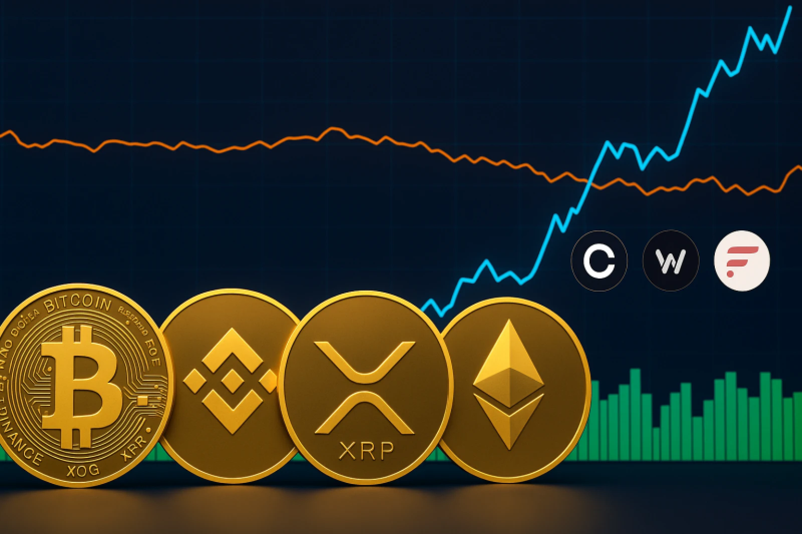 Kripto Piyasası Bugün Sessiz: BTC, ETH, BNB ve XRP Dar Bantta Seyrediyor, CORE ve WAL Öne Çıkıyor